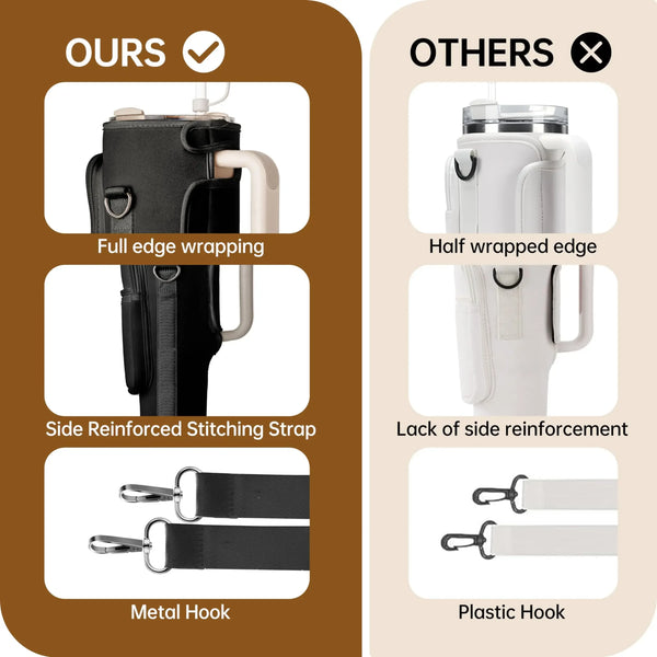 Comparison of a black water bottle carrier bag with reinforced stitching and a metal hook versus a white version with a plast