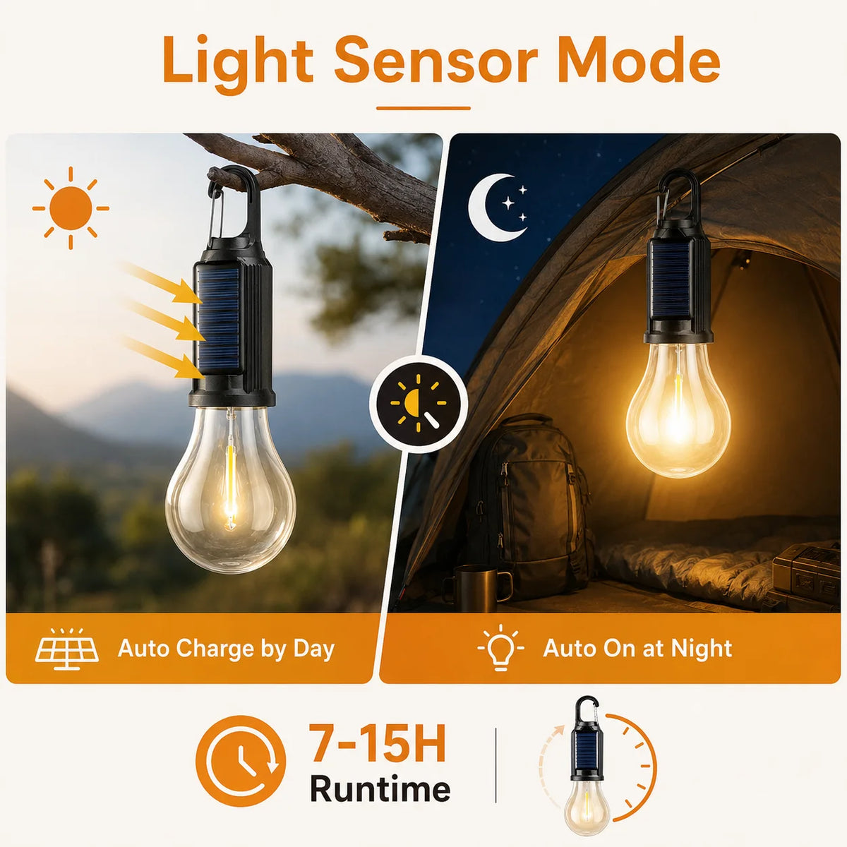 A light sensor mode camping lantern is shown with solar charging capabilities and a 7-15 hour runtime.