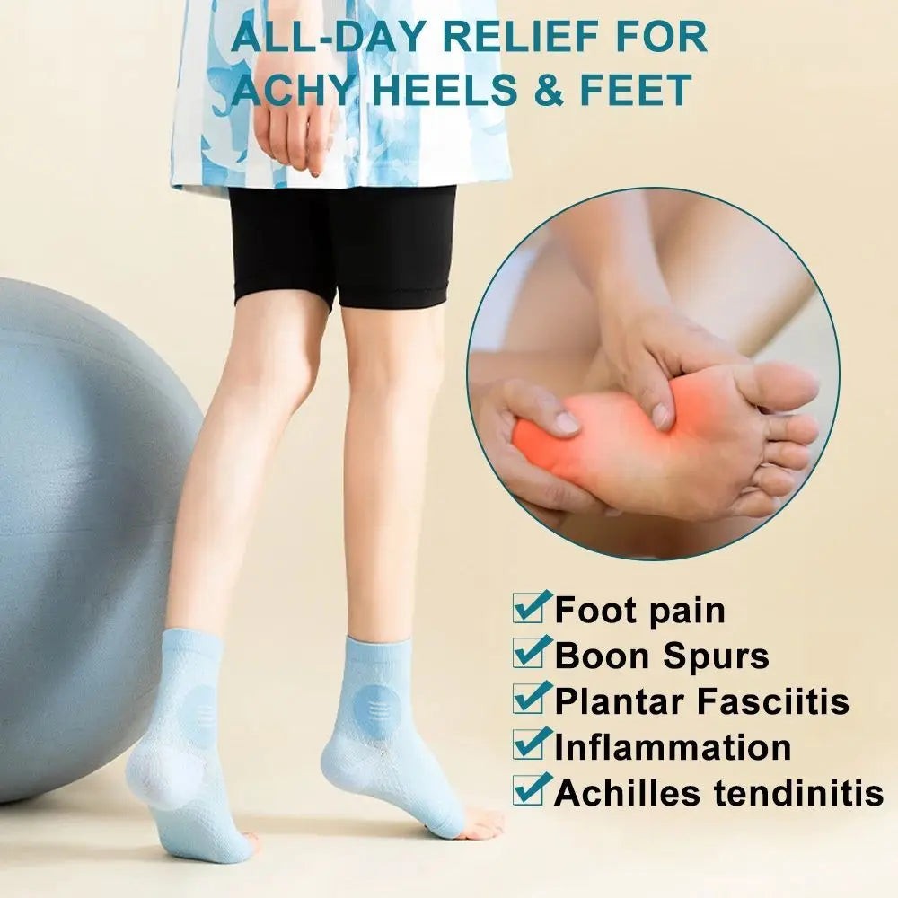 A person wearing blue compression socks is shown next to a gray exercise ball, with an inset showing relief for foot pain.