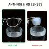 Vergleich von Anti-Fog- und HD-Linsen gegenüber normalen Brillenlinsen.