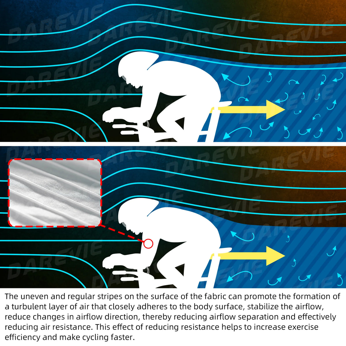 Aero Cycling Shoe Covers with Windproof, Water-Resistant Design
