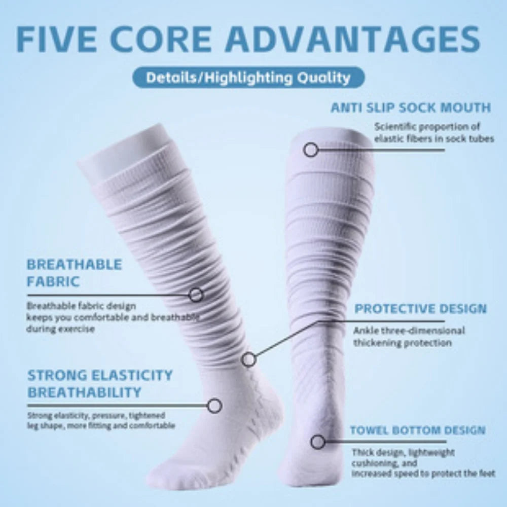 White knee-high sports socks highlighting five core advantages like anti-slip mouth and breathable fabric.