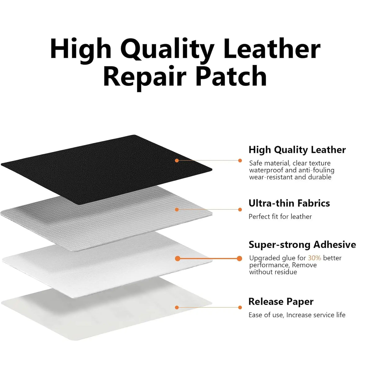 A stack of high quality leather repair patches including leather, ultra-thin fabrics, super-strong adhesive, and release pape