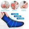 A blue reusable therapy sock is shown on a foot, highlighting its flexible and durable features for ankle pain relief.