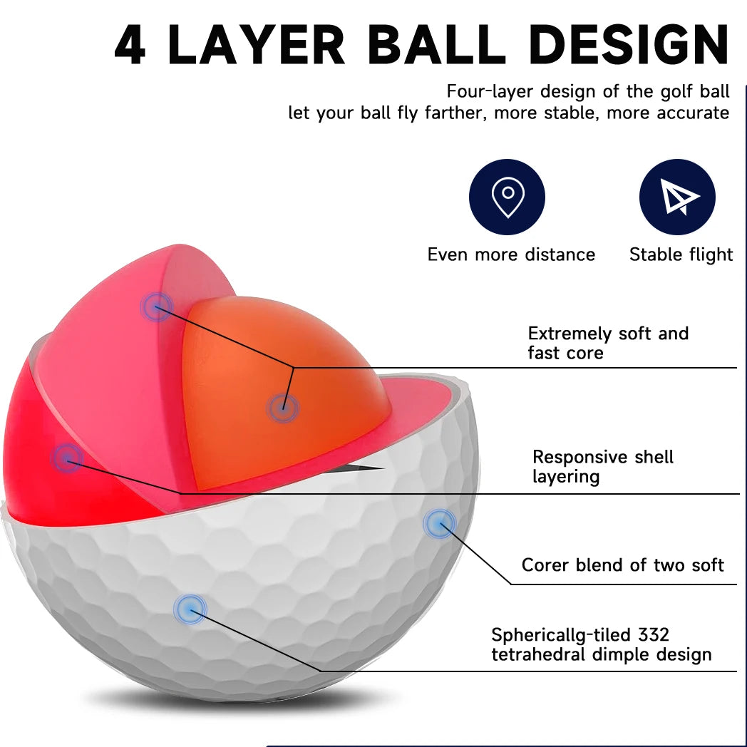 Caiton Pro 4-Layer Golf Balls with DuPont Surlyn Cover