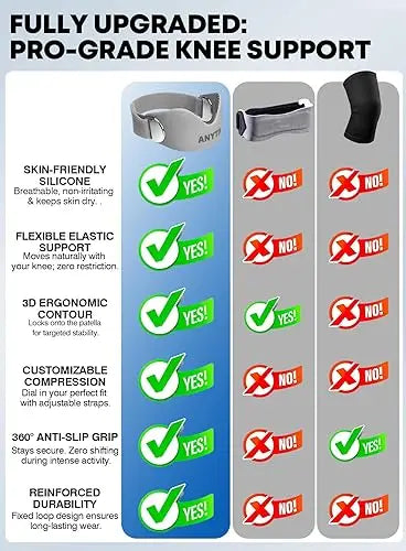 Adjustable Patellar Tendon Support Straps (2-Pack)