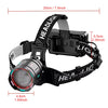 Black LED headlamp with a zoomable beam and adjustable strap shown from the side.