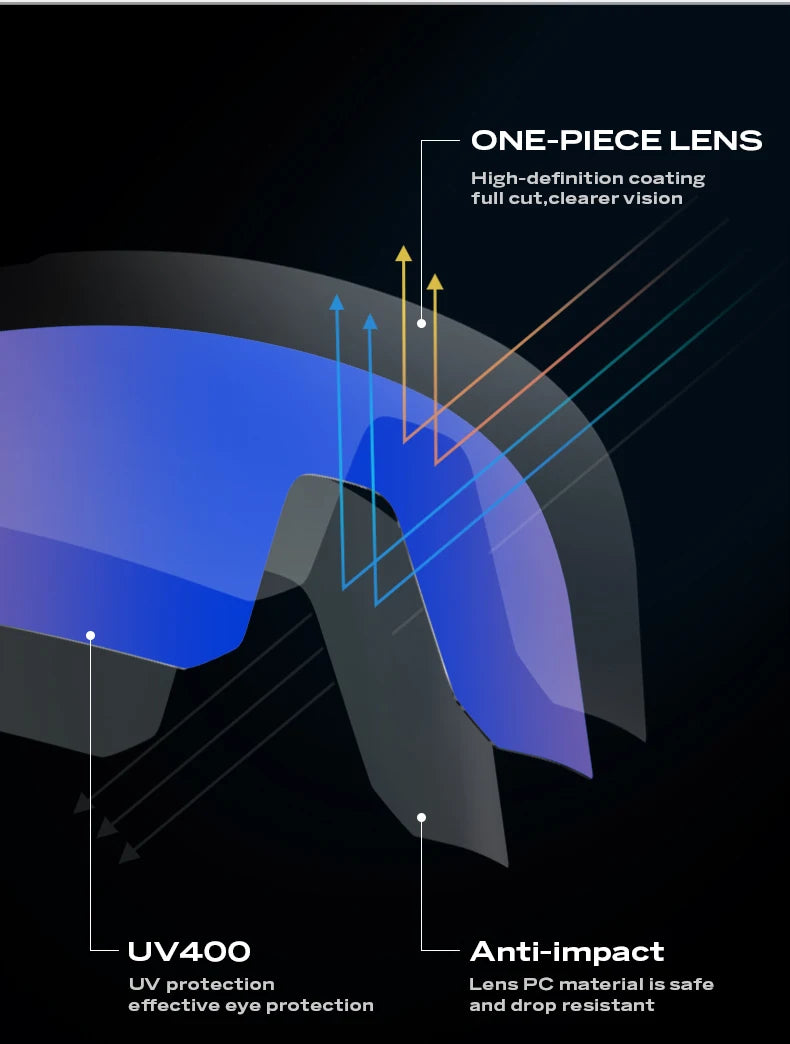 Breeze Cycling Sunglasses with 2 Interchangeable HD Lenses