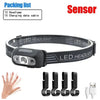 Packaging list for an intelligent LED headlamp with sensor, including a LED headlight and charging data cable.