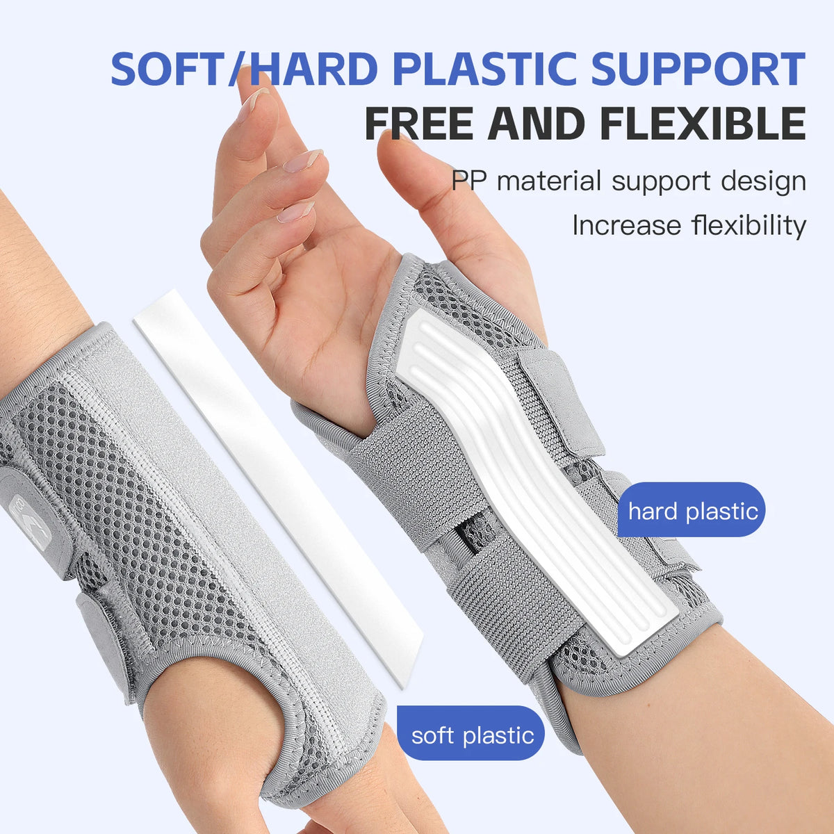 A hand is wearing a gray soft plastic and hard plastic support brace on the wrist for joint pain relief.