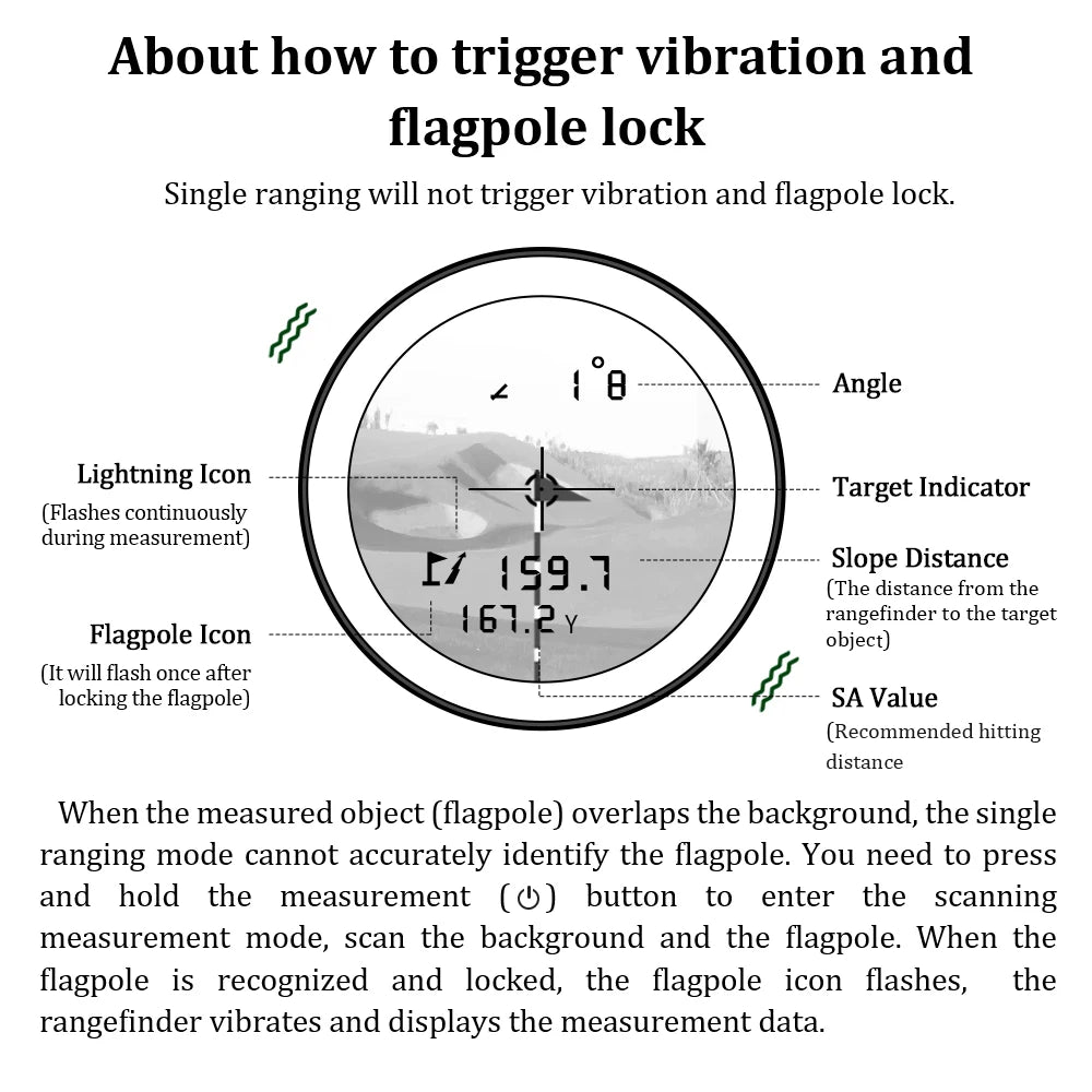 Golf Laser Rangefinder with Slope Compensation and Flag Lock