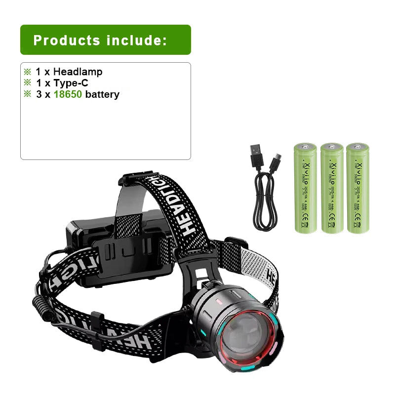 Black LED headlamp with zoomable beam and three 18650 batteries shown on a white background.