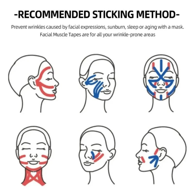 Diagram showing various facial muscle tape application methods for wrinkle prevention.