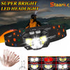 A super bright LED headlight mounted on a strap, shown with hands and various lighting configurations.
