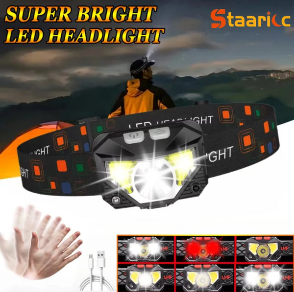 A super bright LED headlight mounted on a strap, shown with hands and various lighting configurations.